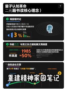 重建精神家园笔记图片